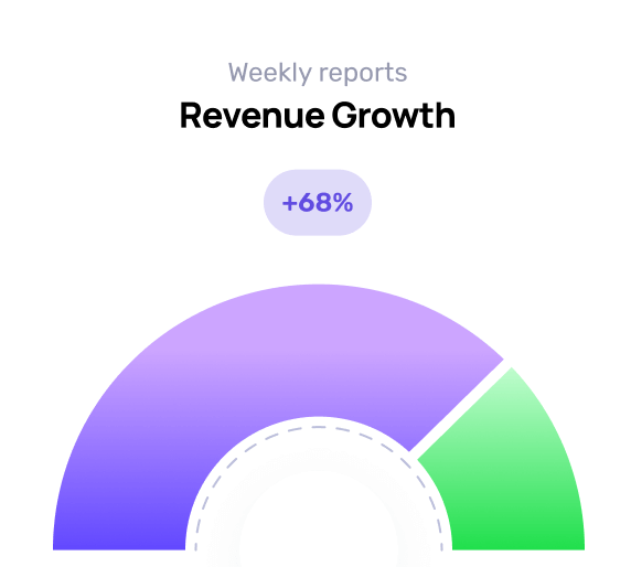 weekly reports revenue growth